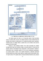Diplomdarbs 'E-izglītības iespēju analīze un to salīdzinājums Latvijā un ārzemēs', 11.