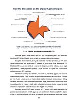 Diplomdarbs 'E-izglītības iespēju analīze un to salīdzinājums Latvijā un ārzemēs', 22.