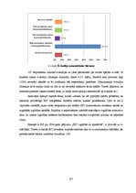 Diplomdarbs 'E-izglītības iespēju analīze un to salīdzinājums Latvijā un ārzemēs', 51.