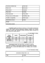 Referāts 'Viesnīcu dienesti ', 25.