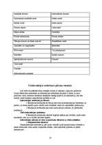 Referāts 'Viesnīcu dienesti ', 26.