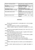 Referāts 'Ēdiena rotāšana un pasniegšana. Galda klājuma veidi', 7.