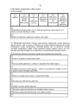 Referāts 'Kopīpašums', 32.