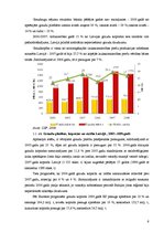 Referāts 'Laukaugu audzēšanas plāns zemnieku saimniecībā "Purmalieši"', 6.
