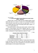 Referāts 'Laukaugu audzēšanas plāns zemnieku saimniecībā "Purmalieši"', 7.