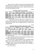 Referāts 'Laukaugu audzēšanas plāns zemnieku saimniecībā "Purmalieši"', 16.