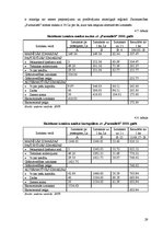 Referāts 'Laukaugu audzēšanas plāns zemnieku saimniecībā "Purmalieši"', 29.