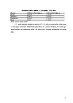 Referāts 'Laukaugu audzēšanas plāns zemnieku saimniecībā "Purmalieši"', 31.