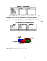 Referāts 'Mežsaimniecības un mežizstrādes nozaru attīstības prioritātes un problēmas Latvi', 13.