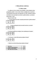 Biznesa plāns 'Biznesa ideju īstenošana', 10.