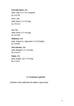 Biznesa plāns 'Biznesa ideju īstenošana', 15.