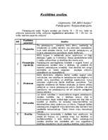 Referāts 'Kvalitātes analīze', 1.