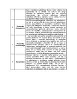 Referāts 'Kvalitātes analīze', 2.