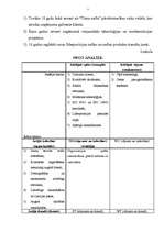 Referāts 'Menedžmenta sistēma lielā uzņēmumā', 7.