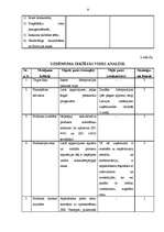 Referāts 'Menedžmenta sistēma lielā uzņēmumā', 8.