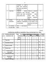 Referāts 'Menedžmenta sistēma lielā uzņēmumā', 10.