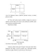 Referāts 'Menedžmenta sistēma lielā uzņēmumā', 12.
