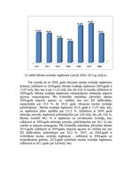 Diplomdarbs 'Muitas maksājumu administrēšana Latvijas muitā', 20.