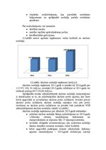 Diplomdarbs 'Muitas maksājumu administrēšana Latvijas muitā', 25.