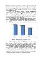 Diplomdarbs 'Muitas maksājumu administrēšana Latvijas muitā', 28.