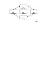 Referāts 'Nabadzības mērīšana Latvijā un salīdzināšana ar citām valstīm', 5.