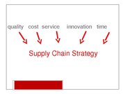 Referāts 'Analysis of Simba Dickie Group Enterprise', 18.