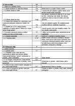 Konspekts 'Sporta stundas konspekts 11.klasei. Volejbols', 3.