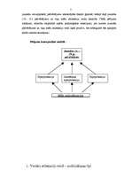 Referāts 'Jauniešu (16.- 18.) pašvērtējuma un viņu māšu attieksmju veidu sakarība', 5.