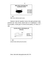 Referāts 'Jauniešu (16.- 18.) pašvērtējuma un viņu māšu attieksmju veidu sakarība', 20.