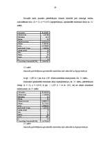 Referāts 'Jauniešu (16.- 18.) pašvērtējuma un viņu māšu attieksmju veidu sakarība', 29.