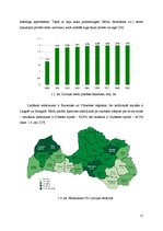 Referāts 'Literatūras apskats par etiķskābi un koksnes resursiem Latvijā', 15.