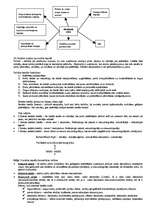 Konspekts 'Mārketings', 6.