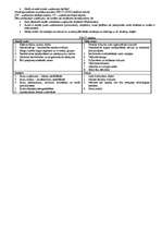 Konspekts 'Mārketings', 9.