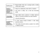 Prakses atskaite 'Kvalifikācijas prakse pirmsskolā 3. posms', 6.