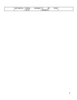 Prakses atskaite 'Kvalifikācijas prakse pirmsskolā 3. posms', 9.