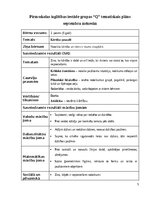 Prakses atskaite 'KVALIFIKĀCIJAS PRAKSE PIRMSSKOLĀ 3.posms', 5.