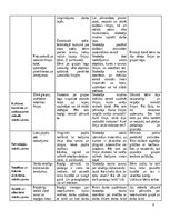 Prakses atskaite 'KVALIFIKĀCIJAS PRAKSE PIRMSSKOLĀ 3.posms', 8.