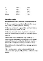 Konspekts 'Augu minerālā barošanās', 3.