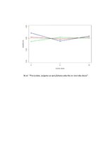 Paraugs 'Klasifikācijas un validācijas metodes', 11.