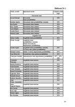 Diplomdarbs 'Tiesnešu tiesiskais stāvoklis', 92.