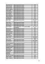 Diplomdarbs 'Tiesnešu tiesiskais stāvoklis', 94.