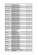 Diplomdarbs 'Tiesnešu tiesiskais stāvoklis', 96.