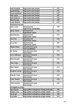 Diplomdarbs 'Tiesnešu tiesiskais stāvoklis', 98.