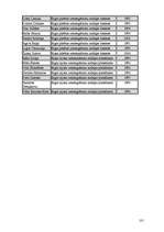 Diplomdarbs 'Tiesnešu tiesiskais stāvoklis', 99.