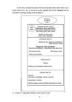 Referāts 'Datorizētā lietvedība', 12.
