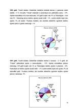 Referāts 'Patērētājsabiedrības vērtību popularizēšana laikrakstā "Diena"', 16.