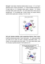 Referāts 'Patērētājsabiedrības vērtību popularizēšana laikrakstā "Diena"', 17.