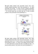 Referāts 'Patērētājsabiedrības vērtību popularizēšana laikrakstā "Diena"', 18.