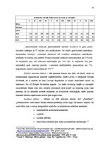 Prakses atskaite 'Prakses atskaite a/s "Swedbank"', 16.