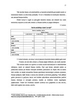 Prakses atskaite 'Prakses atskaite a/s "Swedbank"', 17.